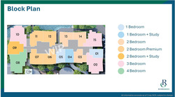 River Green (D9), Apartment #456107831